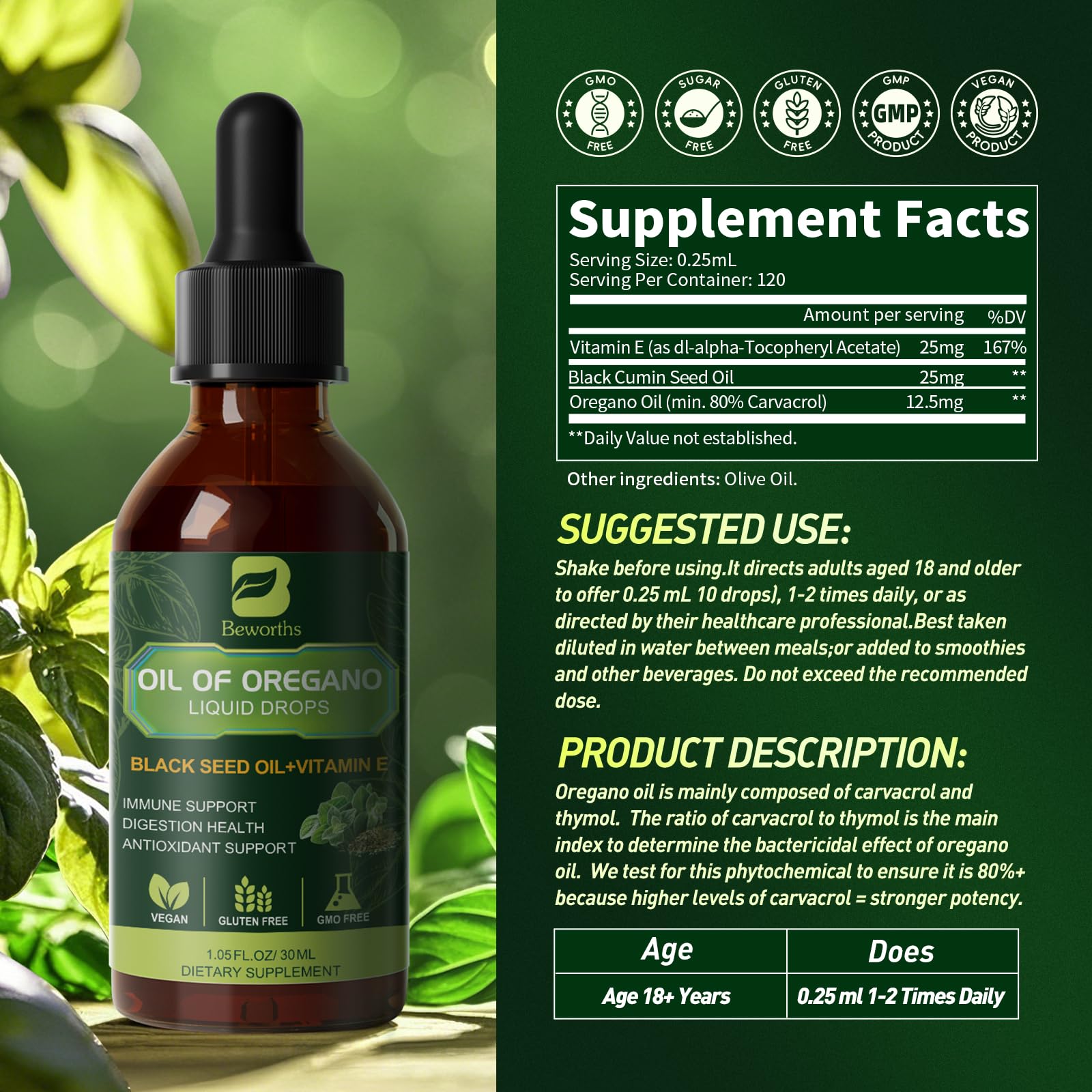 Blended formula of oregano oil, black seed oil, and vitamin E