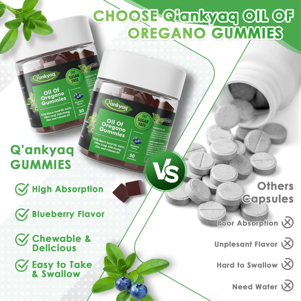 Gummies suitable for both kids and adults