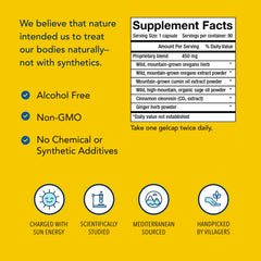 OregaResp ingredients list on label