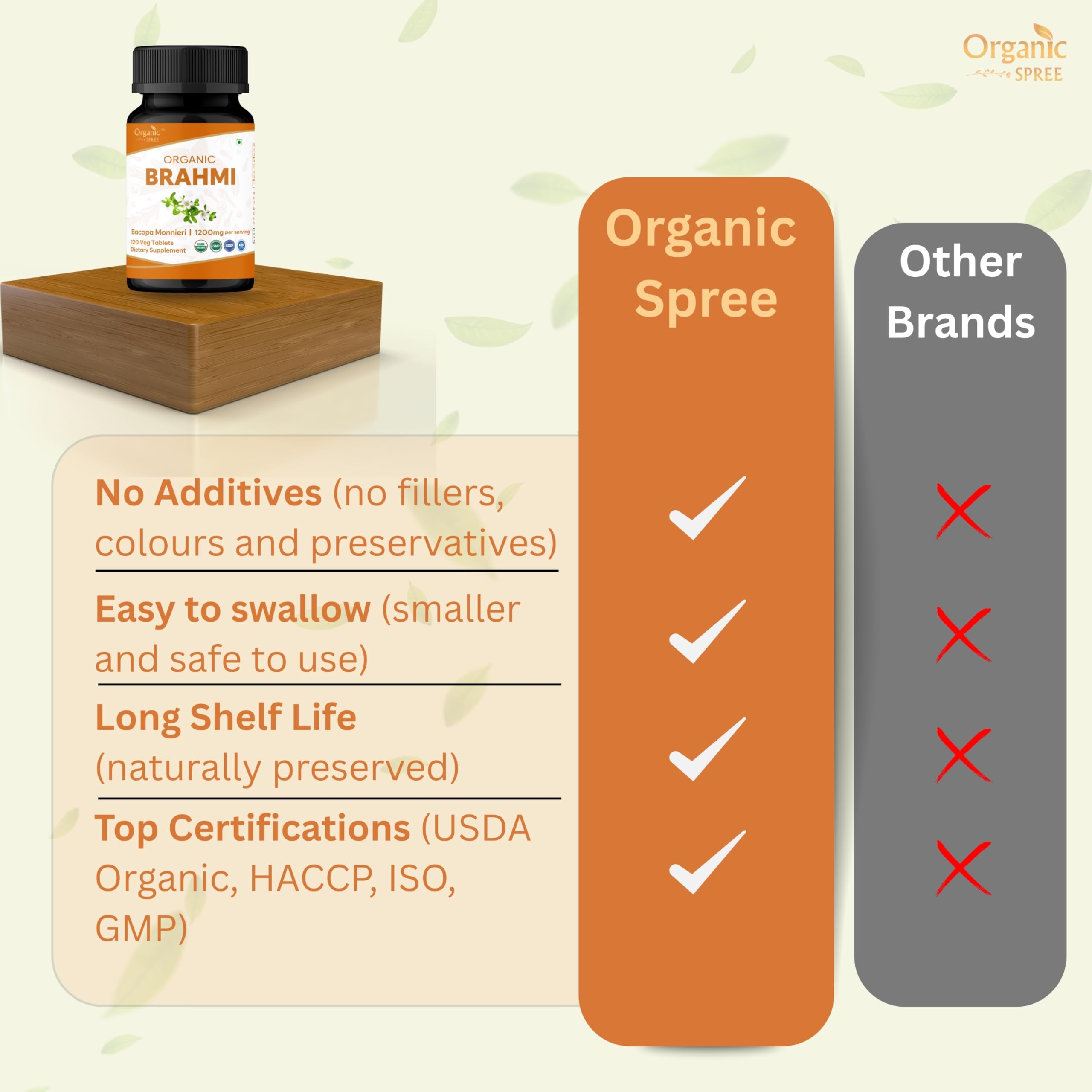 Bacopa Monnieri herbal nootropic ingredients