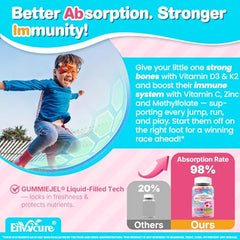 Methyl B12, Methyl Folate, and zinc in vegan toddler gummies