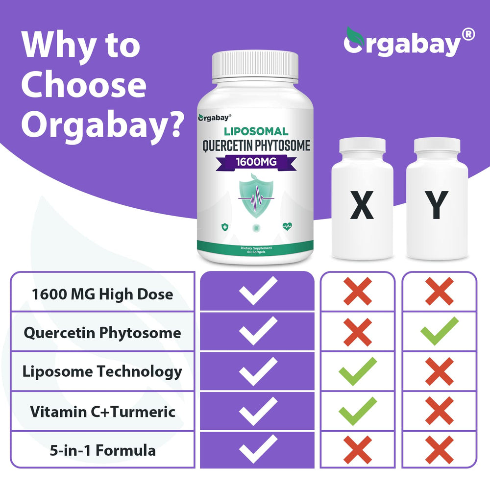 Orgabay USA-made safety label highlighting quality controls