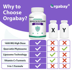 Orgabay USA-made safety label highlighting quality controls