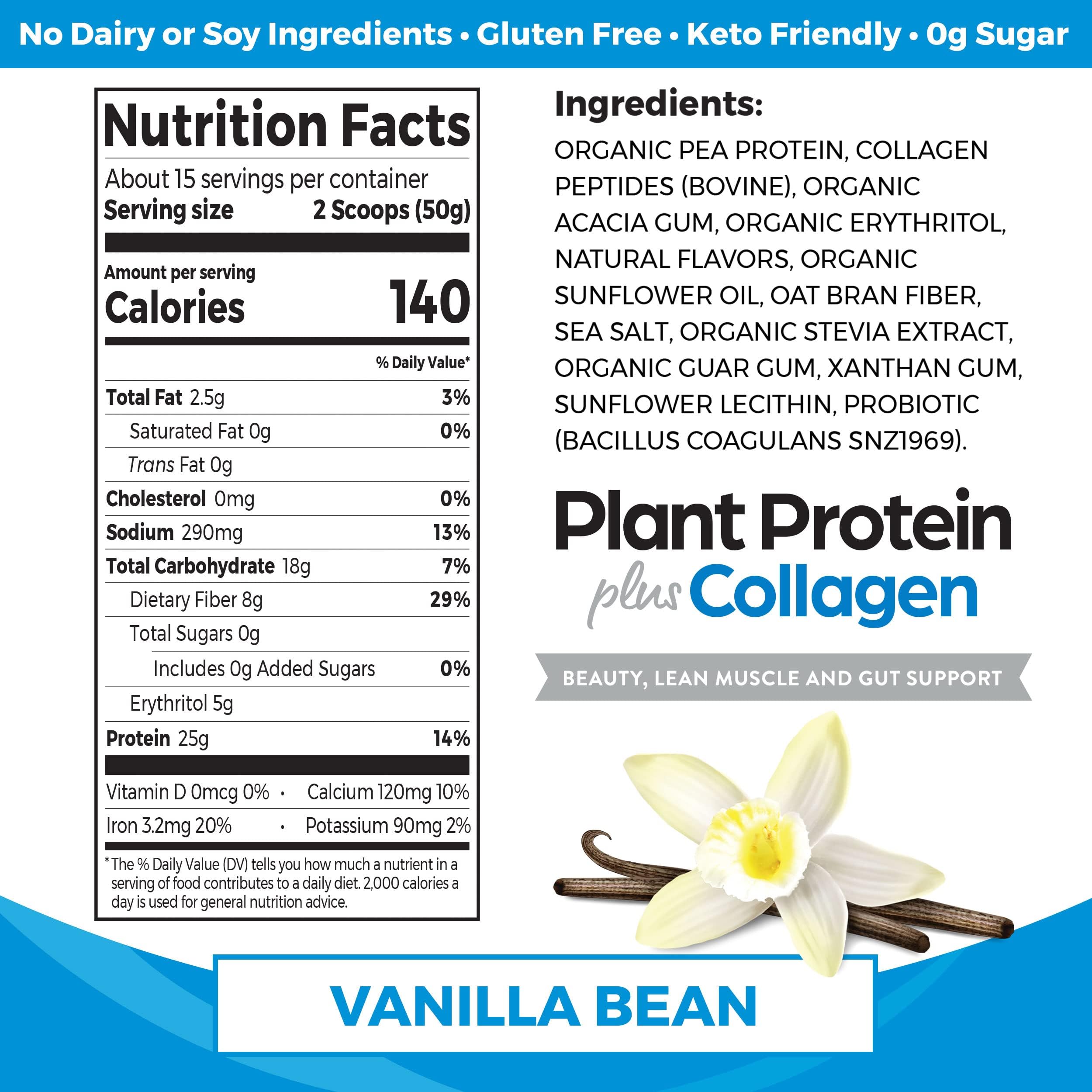 Nutrition facts label for Orgain Plant Protein + Collagen Vanilla Bean