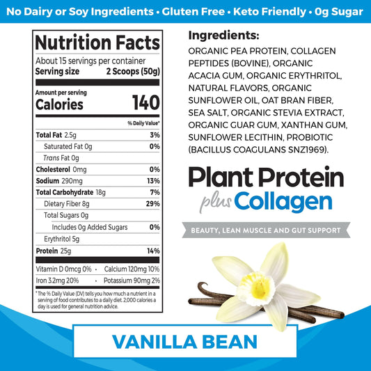 Nutrition facts label for Orgain Plant Protein + Collagen Vanilla Bean