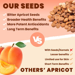 Bottle labeled Organic Apricot Seeds Powder