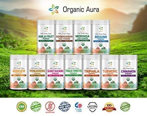 Certificate of Analysis for Organic Aura manjistha powder