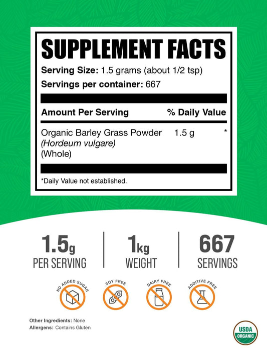 Organic Barley Grass Powder – green superfood ingredients