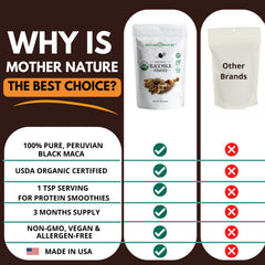 Close-up of Organic Black Maca Root Powder texture