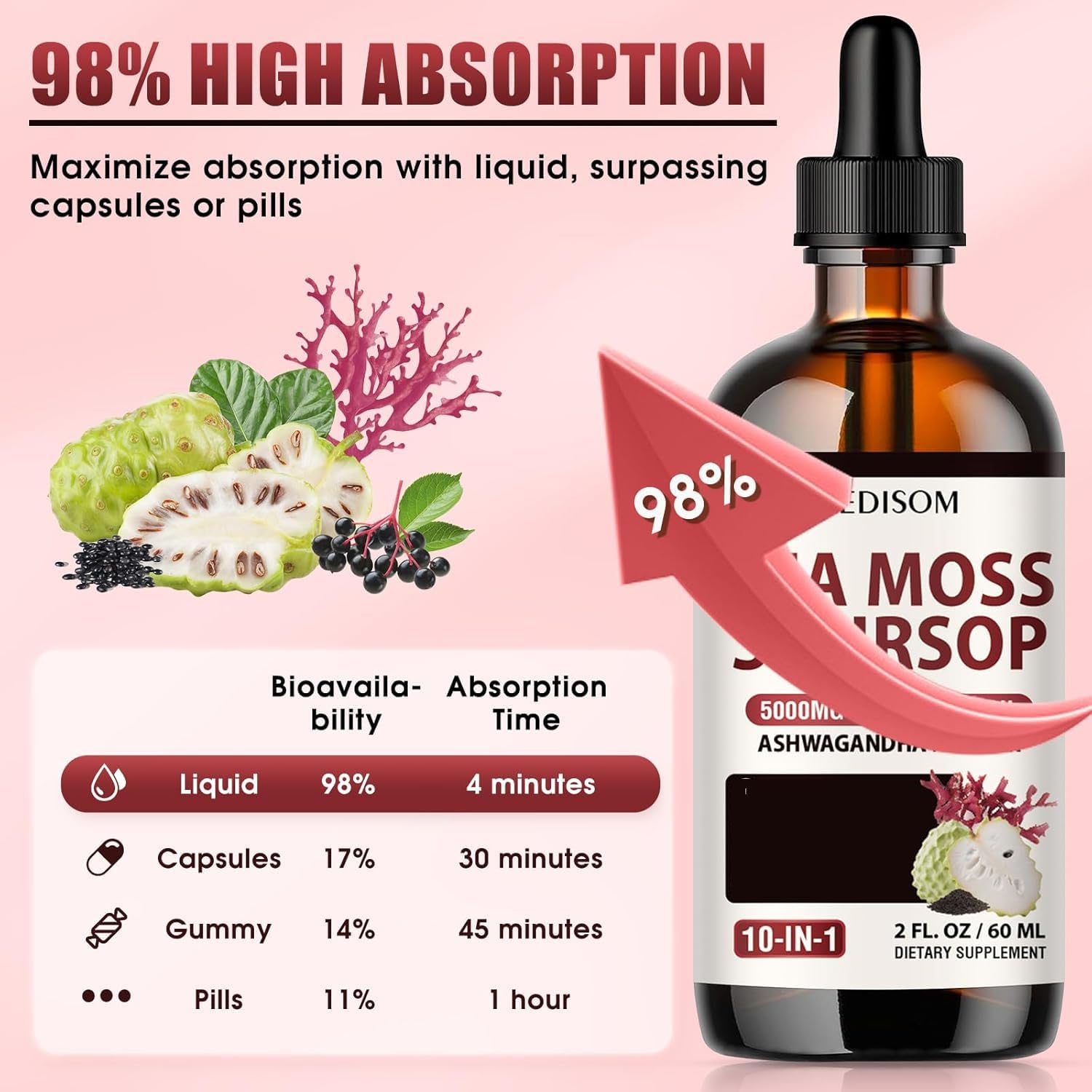 Organic Black Seed Oil bottle