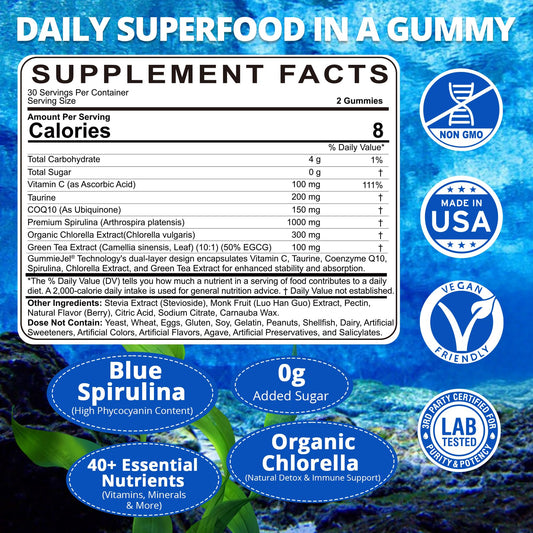 Back panel with nutrition information on Organic Blue Spirulina Gummies box