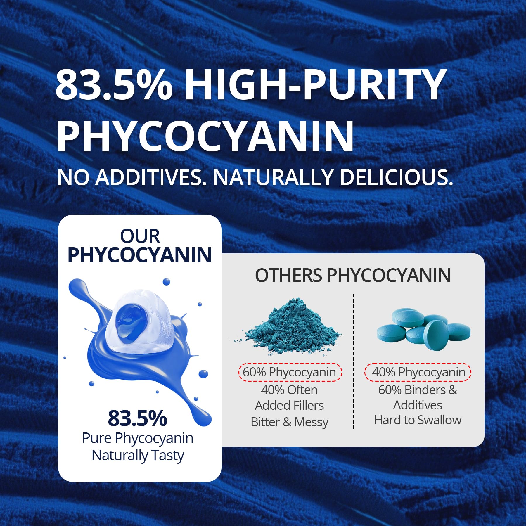 Third-party testing seal for purity and potency