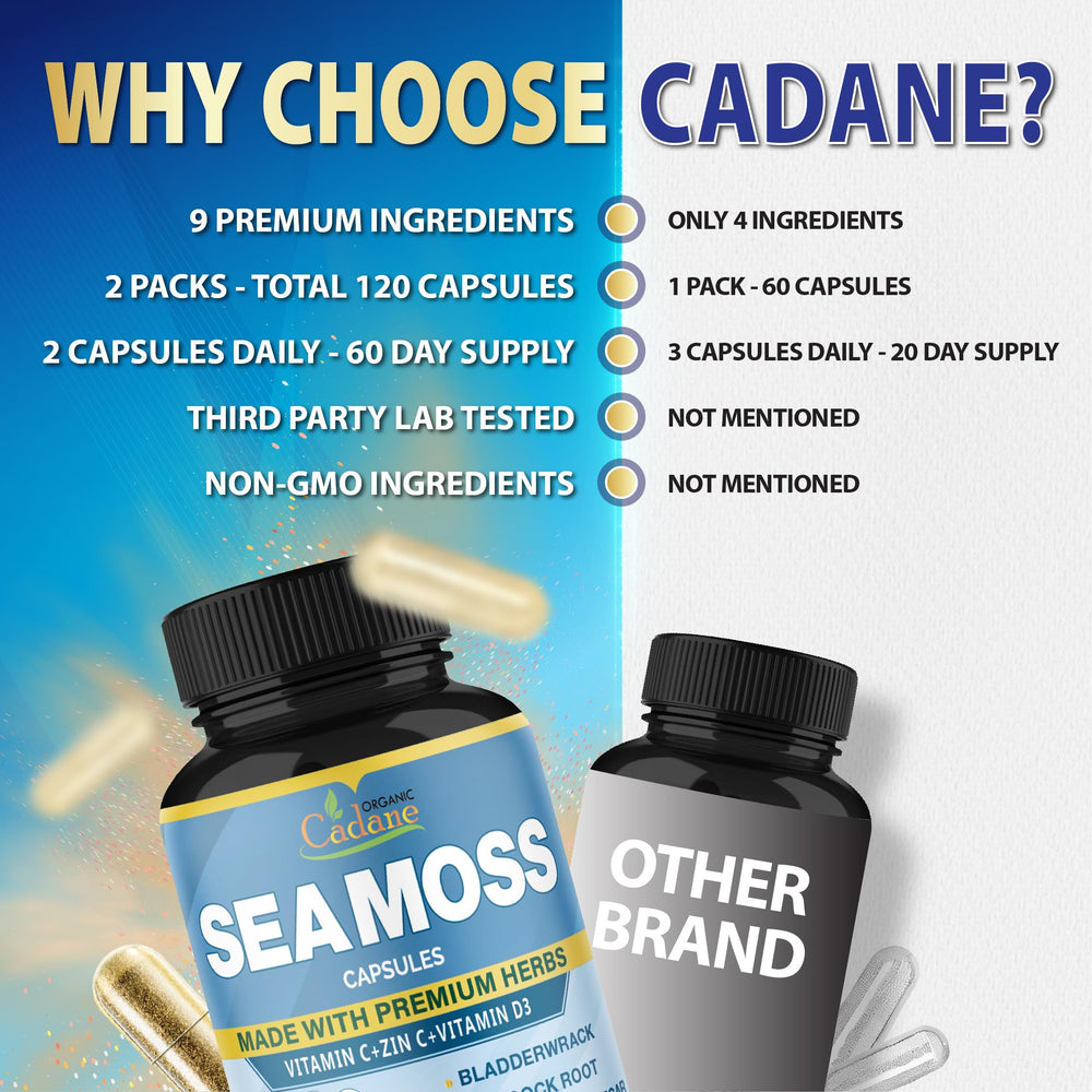 Organic Cadane in a lifestyle breakfast setting suggesting easy daily use