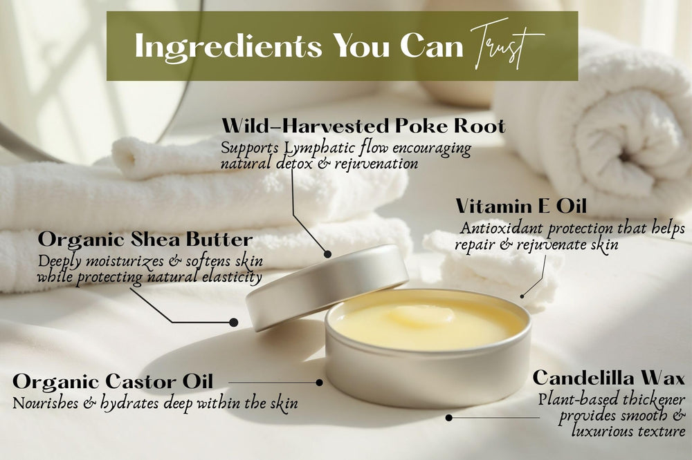 Organic castor oil, shea butter, candelilla wax and vitamin E ingredients