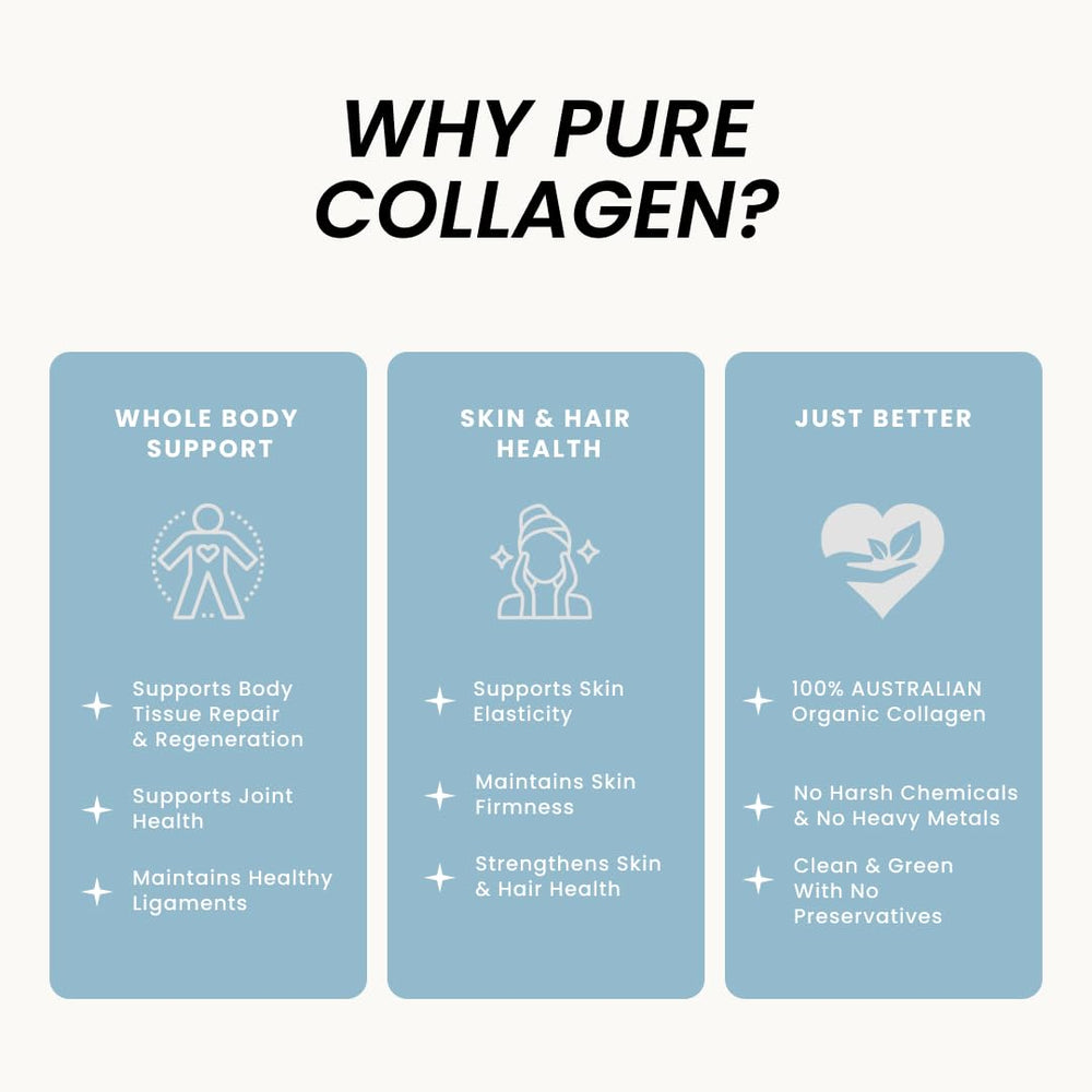 Clean, pure collagen bottle label highlighting purity