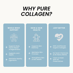 Clean, pure collagen bottle label highlighting purity