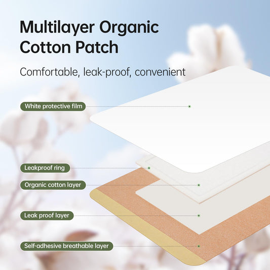 Organic cotton castor oil pack wrap set