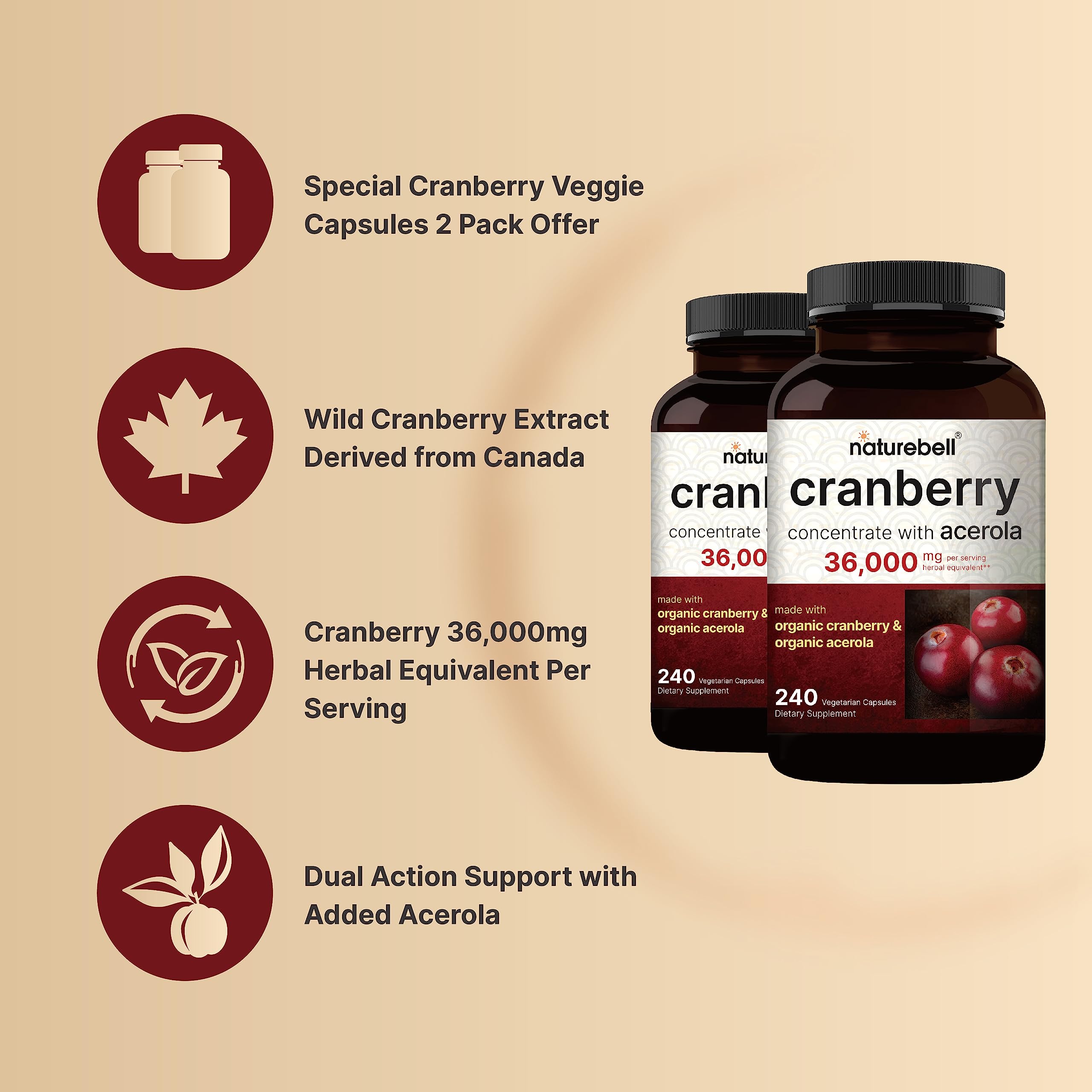 Organic cranberry and acerola ingredients close-up