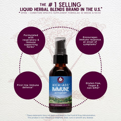 Organic Echinacea and Goldenseal herbs used in the formula