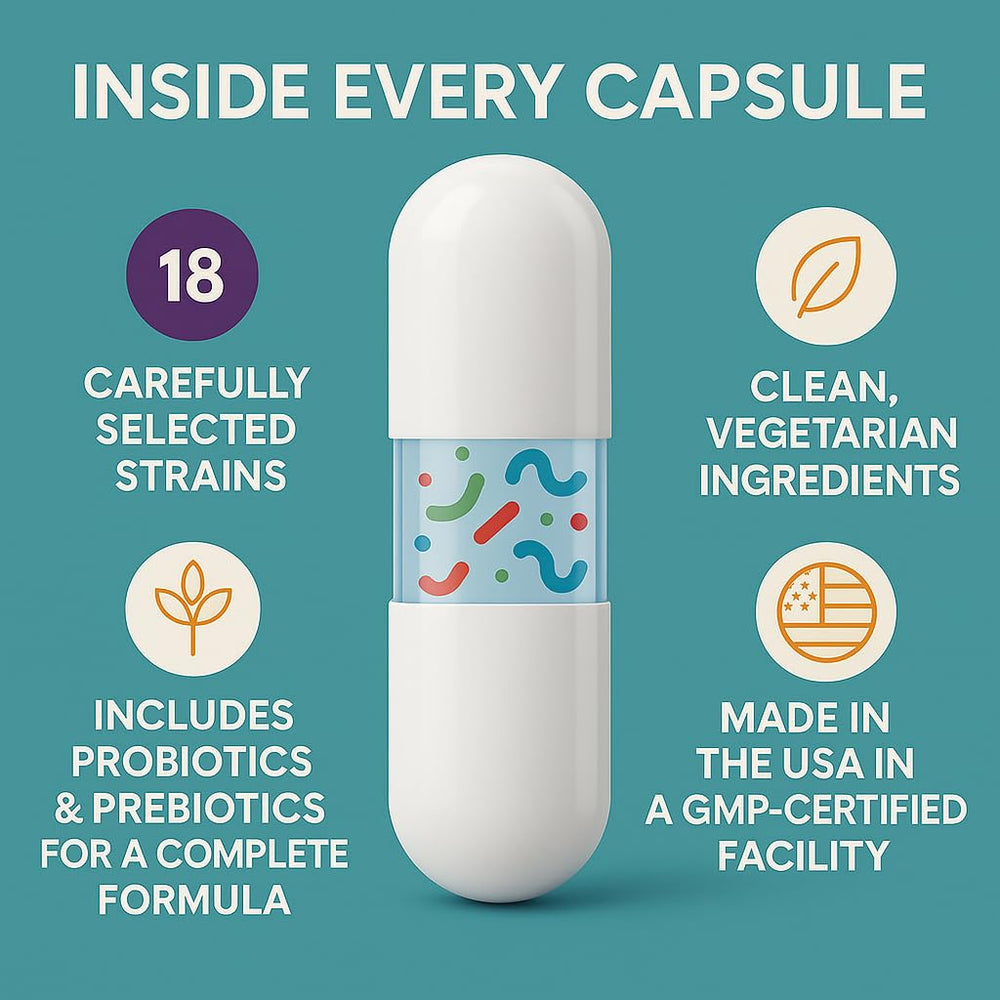 Immune and digestive health with prebiotic fiber and postbiotics