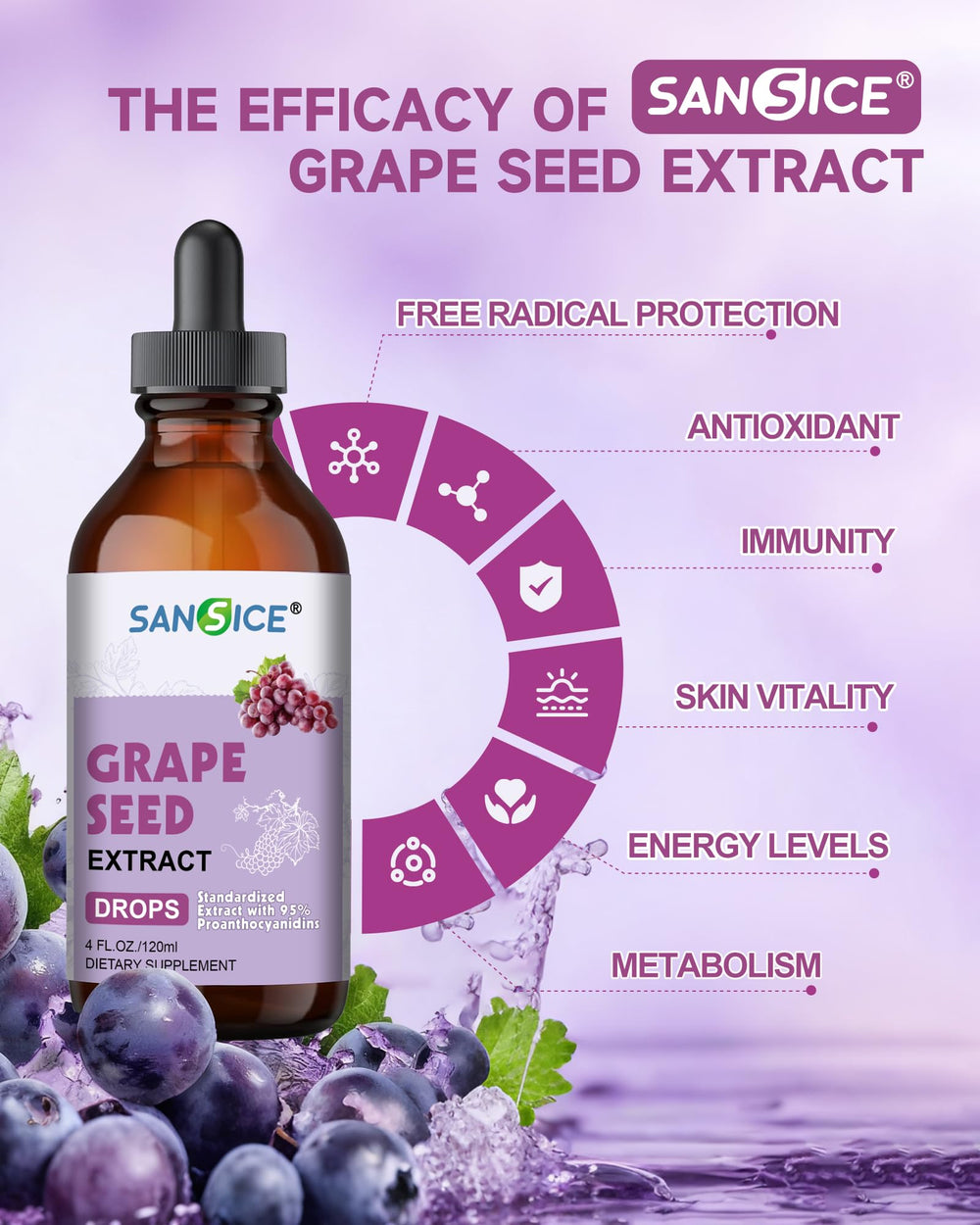 Ingredients panel for organic grape seed extract liquid drops
