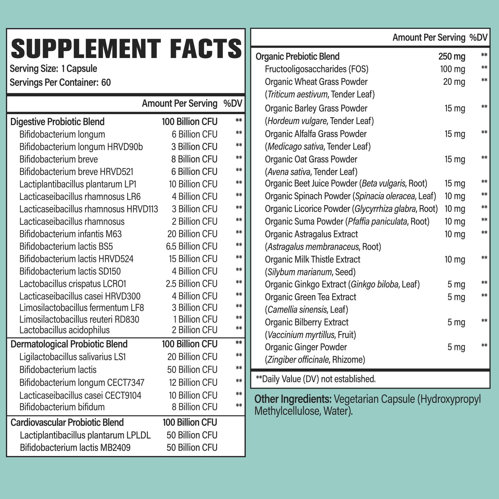 Organic herbs and prebiotics blend used in probiotic formula