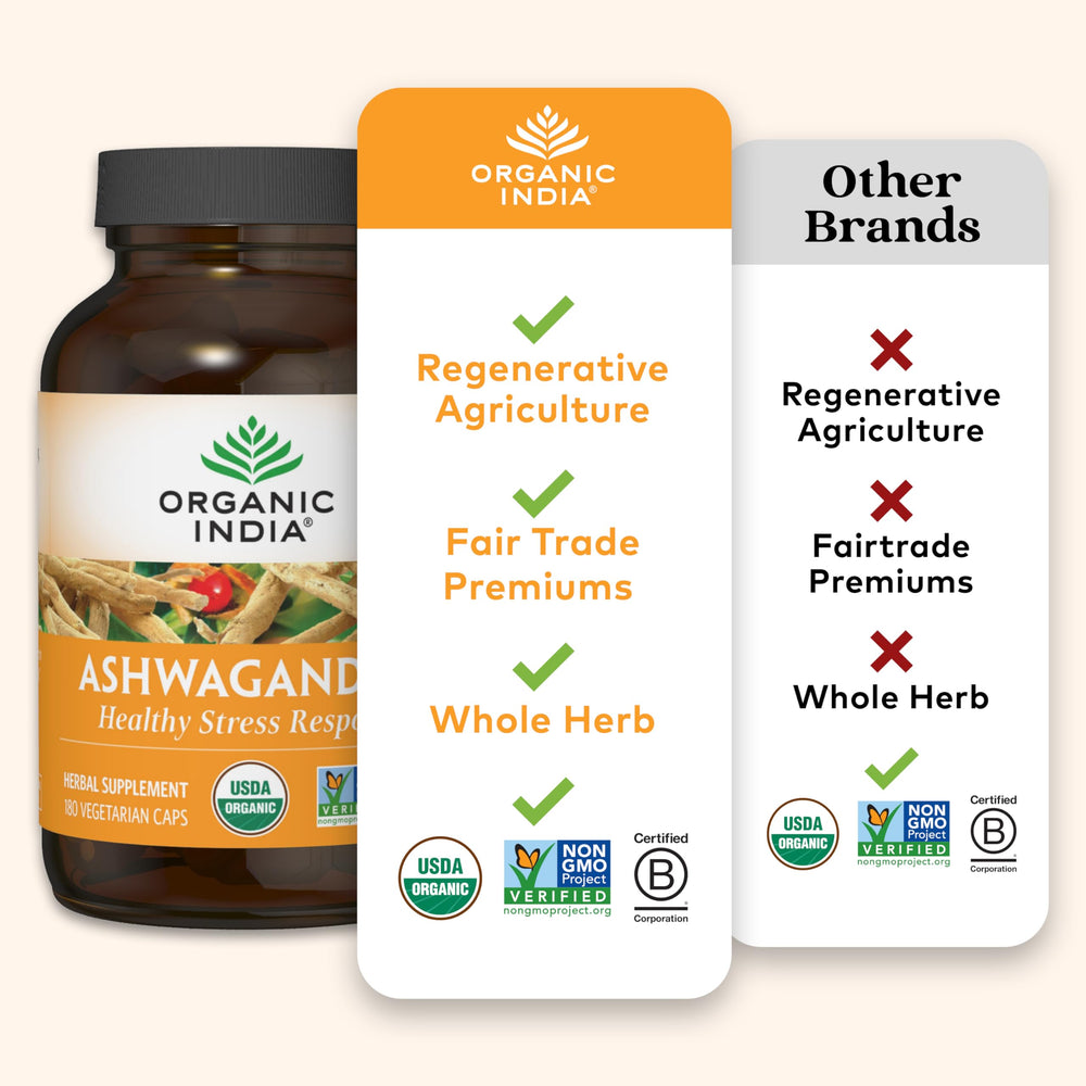 Front packshot showing Organic India Ashwagandha Capsules label