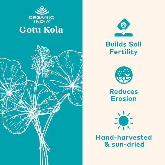 Close-up of Gotu Kola label