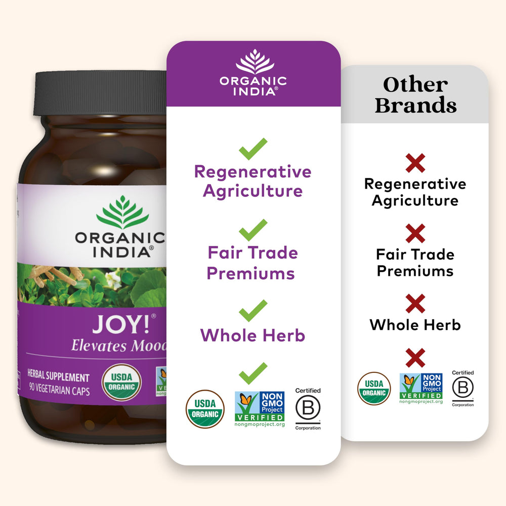 Vegan, gluten-free, kosher icons for Organic India Joy