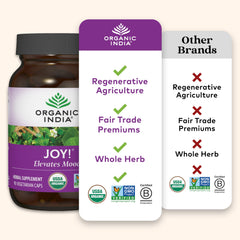 Vegan, gluten-free, kosher icons for Organic India Joy