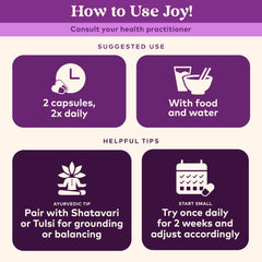 Packaging and Joy bottle on white background