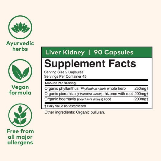Back view and supplement facts on Organic India Liver Kidney Cleanse bottle