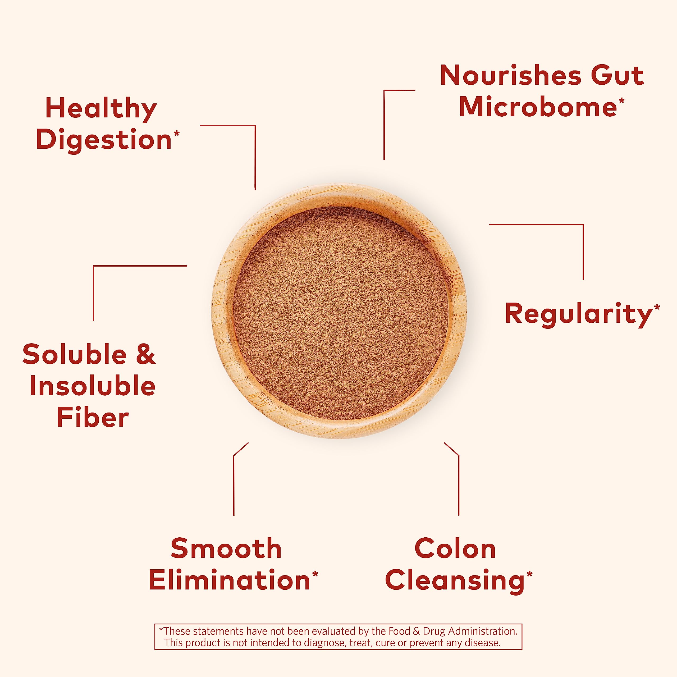 Triphala blend highlighted on Organic India Psyllium Husk Powder