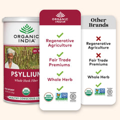 Psyllium powder stirred into water forms a smooth gel.