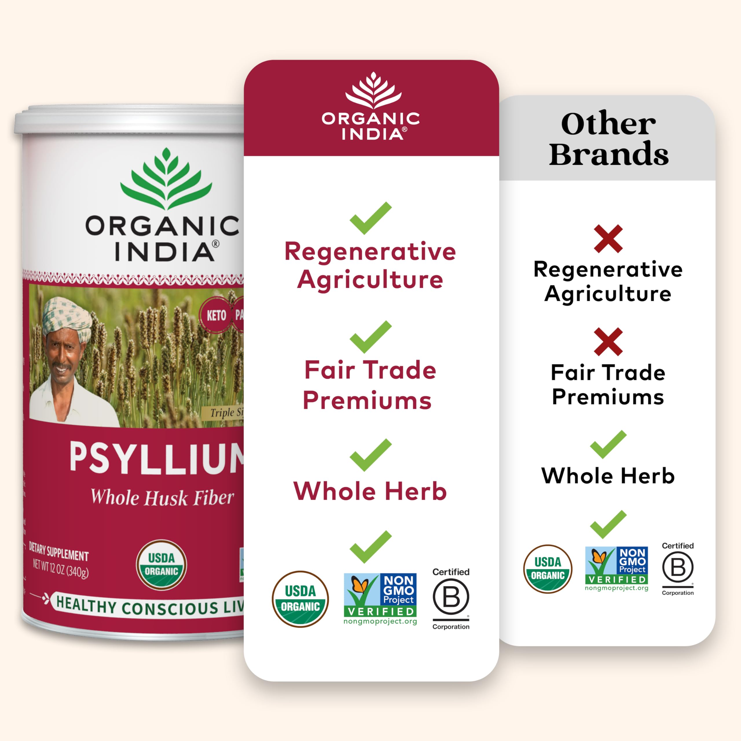 USDA Organic certification logo on psyllium packaging