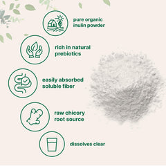 Ingredient list and nutrition facts for Organic Inulin Powder