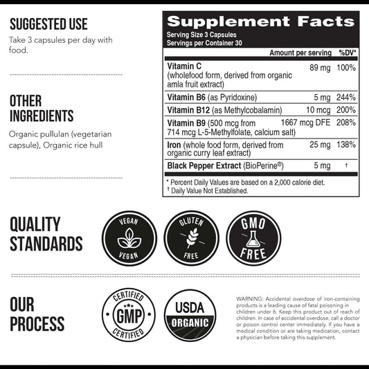 Plant-based iron supplement capsules close-up
