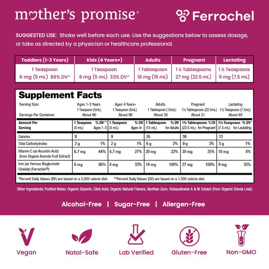 Close-up of Sugar-Free Berry Flavor label on liquid iron bottle