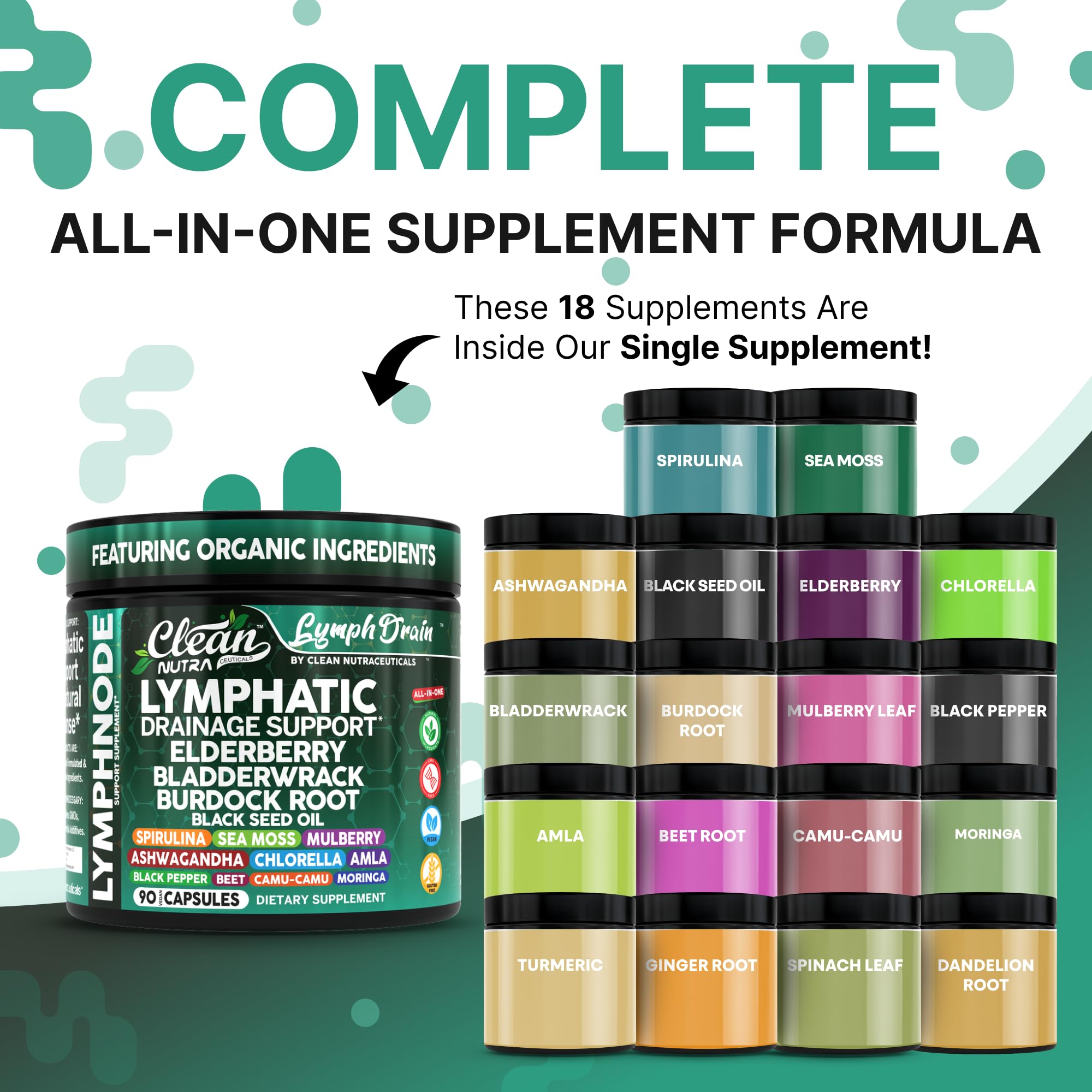 Capsules containing bladderwrack, burdock root, moringa, and beetroot