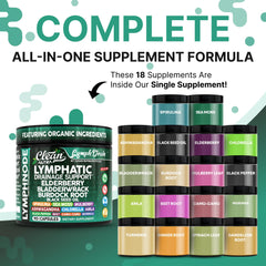 Capsules containing bladderwrack, burdock root, moringa, and beetroot