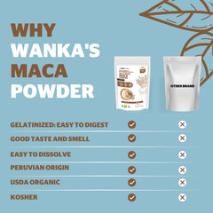 USDA Organic packaging of WANKA FOODS Maca Powder
