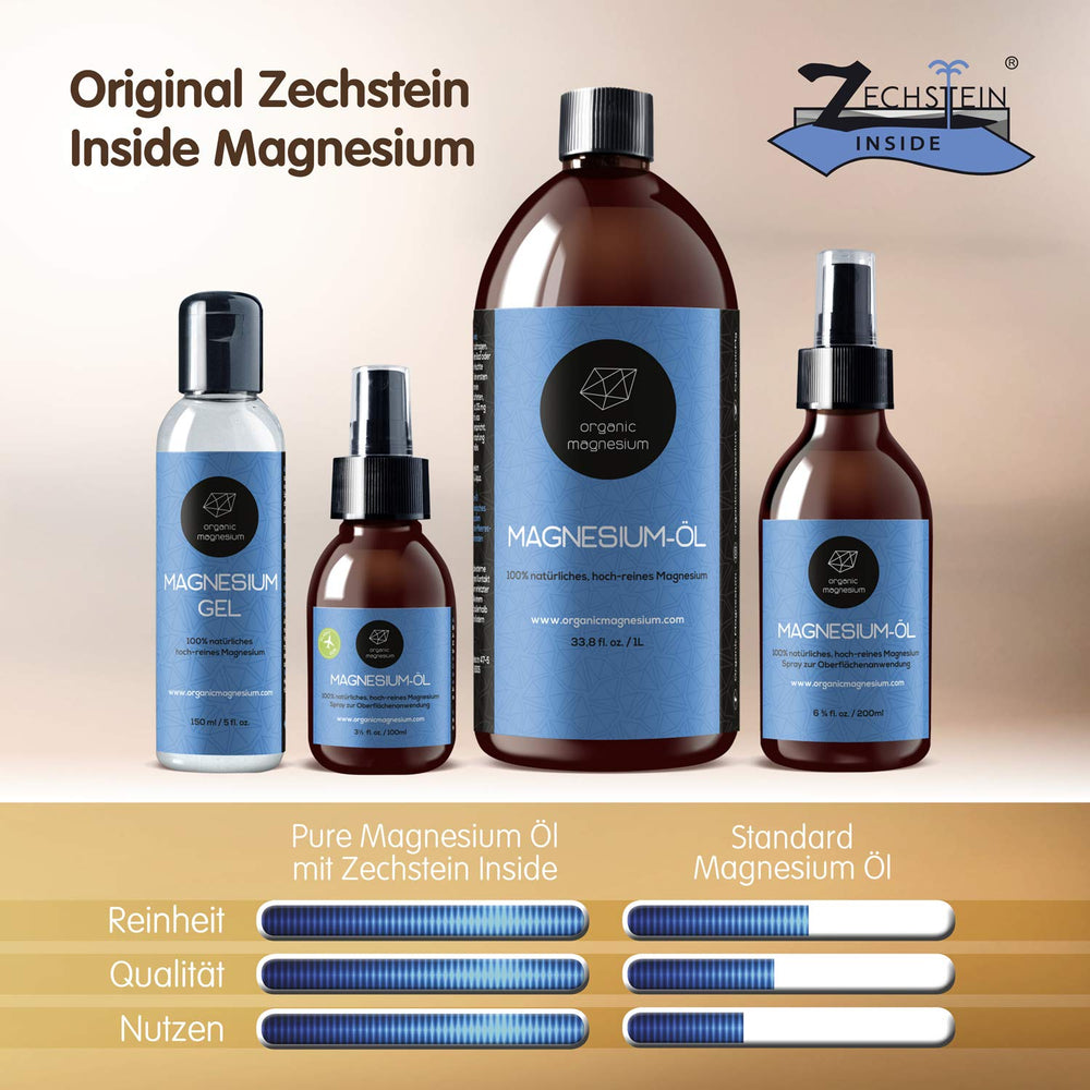 Zechstein Inside logo and source claim