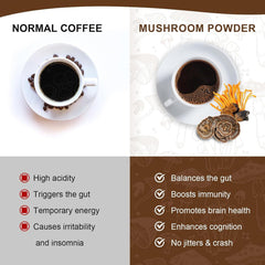 Organic MCT oil coconut milk in mushroom coffee