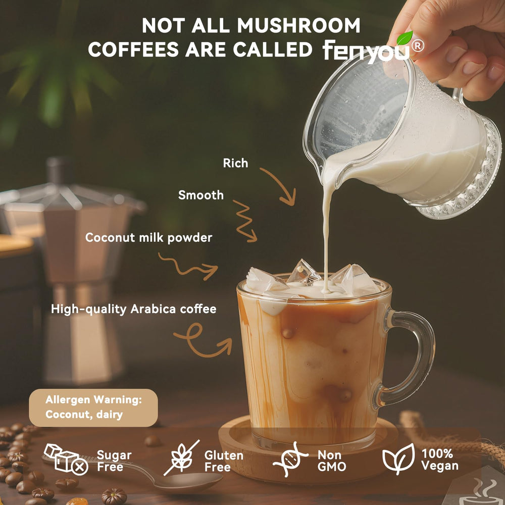 Back of Organic Mushroom Coffee package showing ingredients