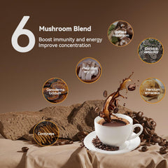 Ingredients panel for Cordyceps, Shiitake, Chaga and other mushrooms