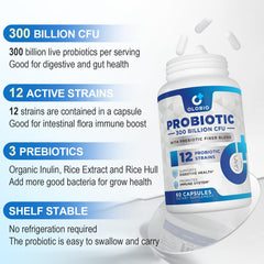 Illustration of 3 organic prebiotics