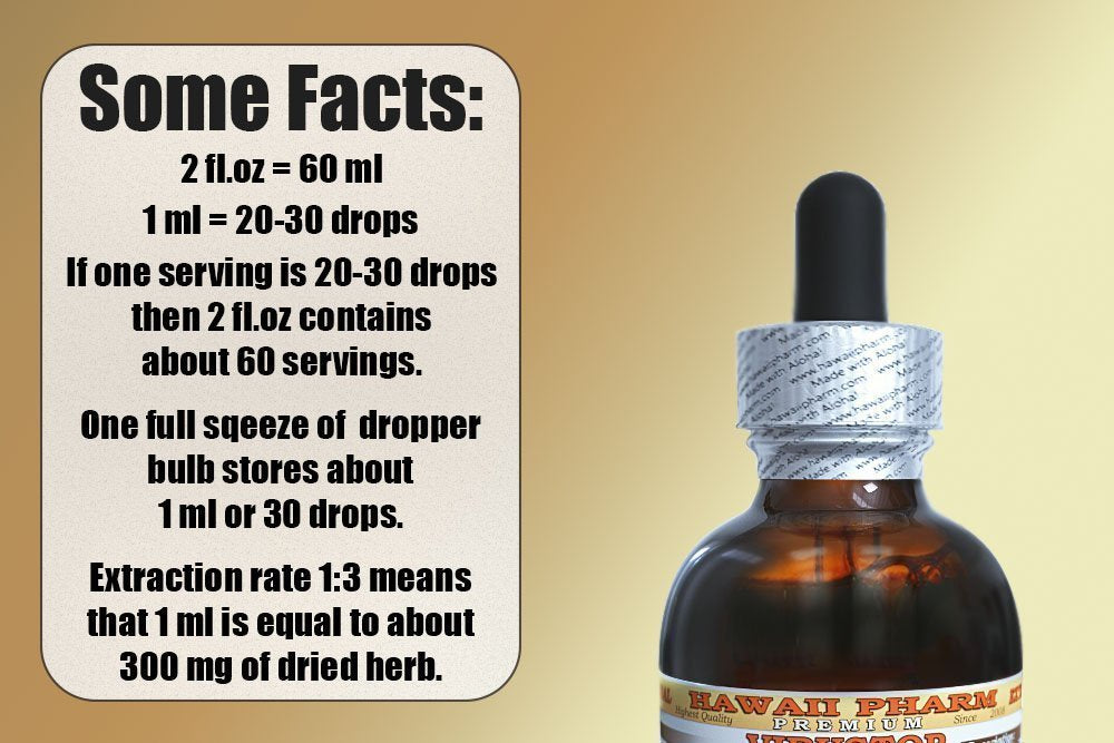 Label of Organic Rhodiola Rosea glycerite