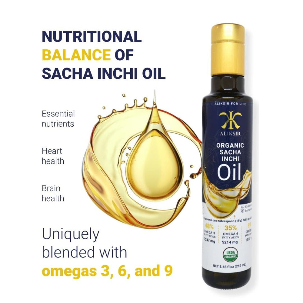 Nutrition highlights illustrating Omega-3, Omega-6, Omega-9