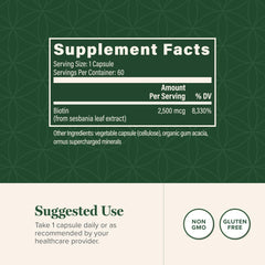 Organic Sesbania herb-derived biotin source