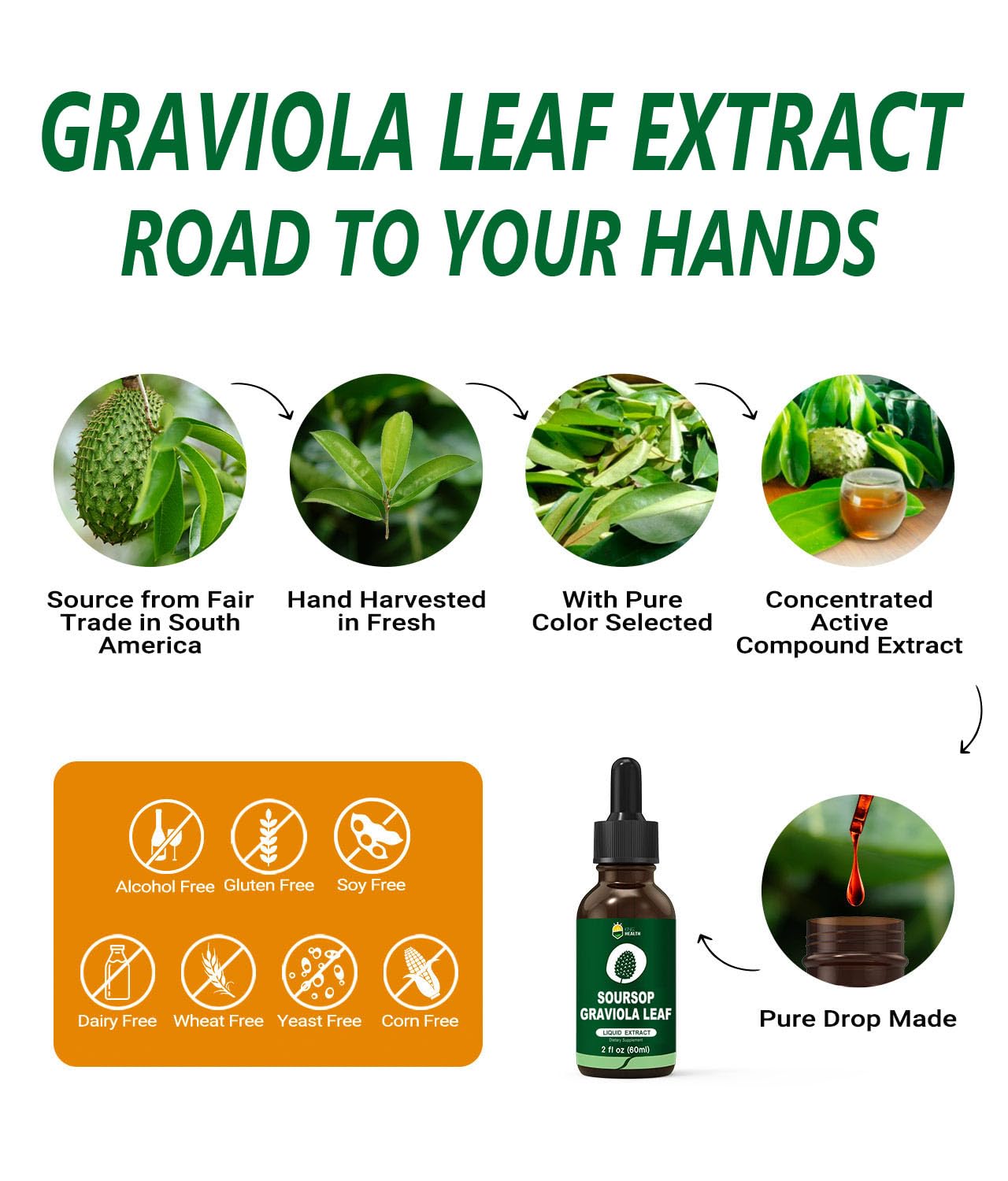 Label showing Organic Soursop Graviola Leaf Extract ingredients